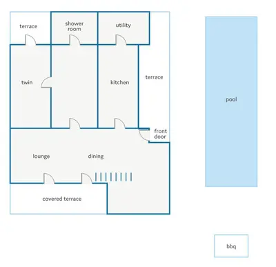a schematic diagram of the experimental facility at Villa Carlos by Villa Plus in Galé
