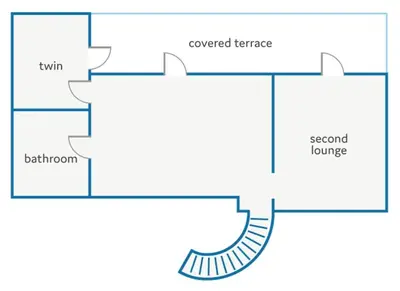 a block diagram of a reactor at Villa Vista Mar by Villa Plus in Terras Novas