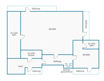 a block diagram of a reactivity detector at Villa Soni by Villa Plus in Olhos de Água