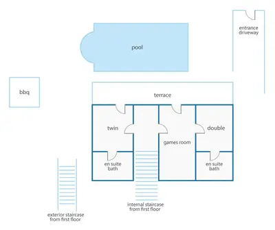 a schematic diagram of a building at Villa Ribeiro Tomas by Villa Plus in Loulé