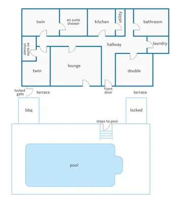 a floor plan of a house at Villa Arvela by Villa Plus in Galé
