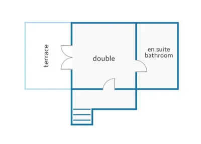 a block diagram of an oscilloscope at Villa Flor by Villa Plus in Guia