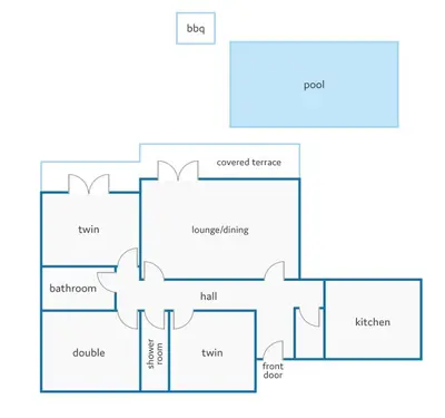 a floor plan of a house at Villa Marrachinho by Villa Plus in Albufeira