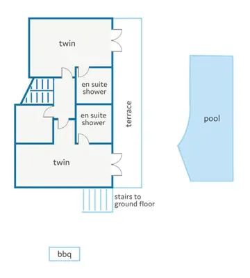 a schematic diagram of a house at Villa Citrinos by Villa Plus in Almancil