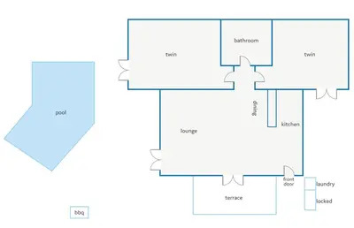 a schematic diagram of the experimental apparatus at Villa Sunshine by Villa Plus in Albufeira