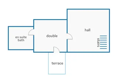 a block diagram of a tree at Villa Verao Sol by Villa Plus in Albufeira
